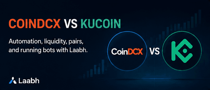 CoinDCX vs KuCoin