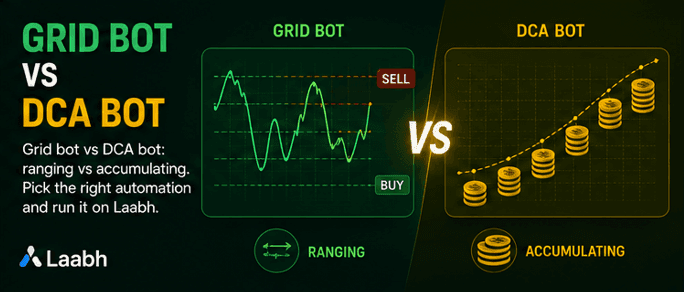 Grid Bot vs DCA Bot