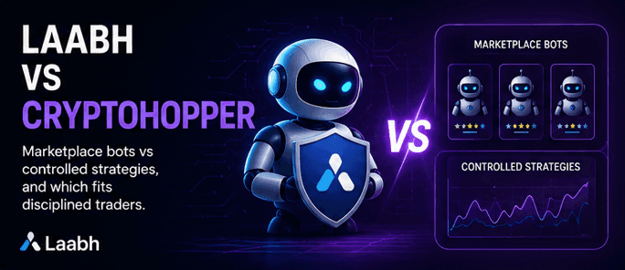 Algolingo vs Cryptohopper