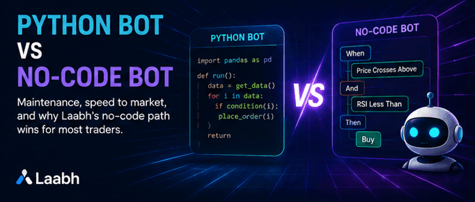 Python Bot vs No-Code Bot